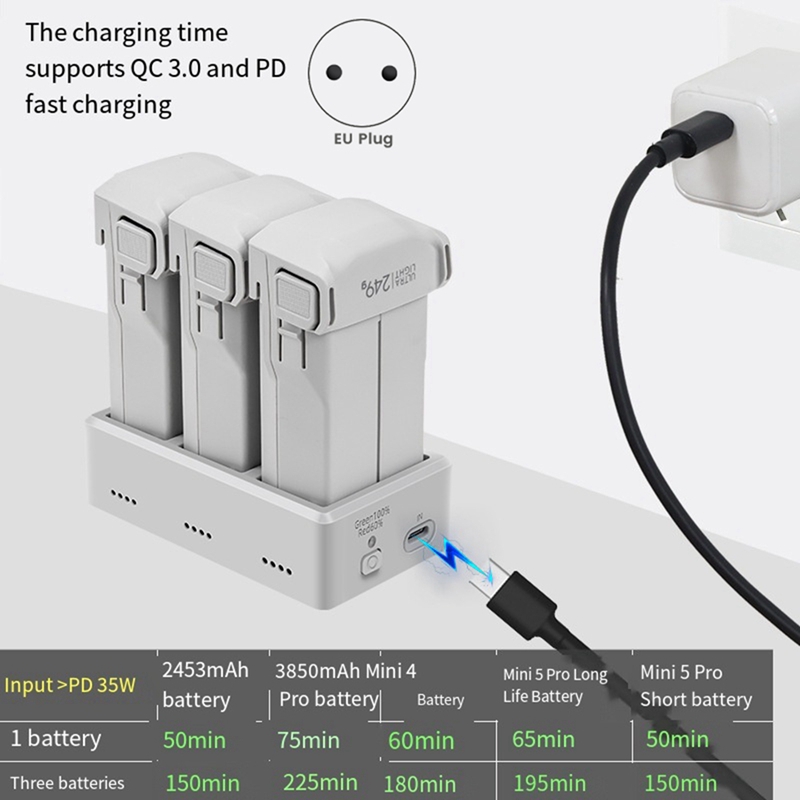 Super Sale Voor DJI Mini 5 Pro - Drone Charging Hub recensie en prijs