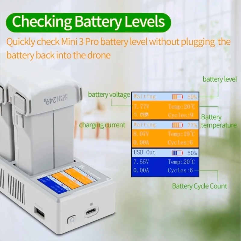 Batterijlader Snellere Laadhub - Drone Charging Hub recensie en prijs
