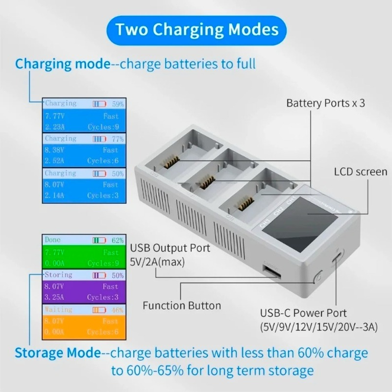 Batterijlader Snellere Laadhub - Drone Charging Hub recensie en prijs