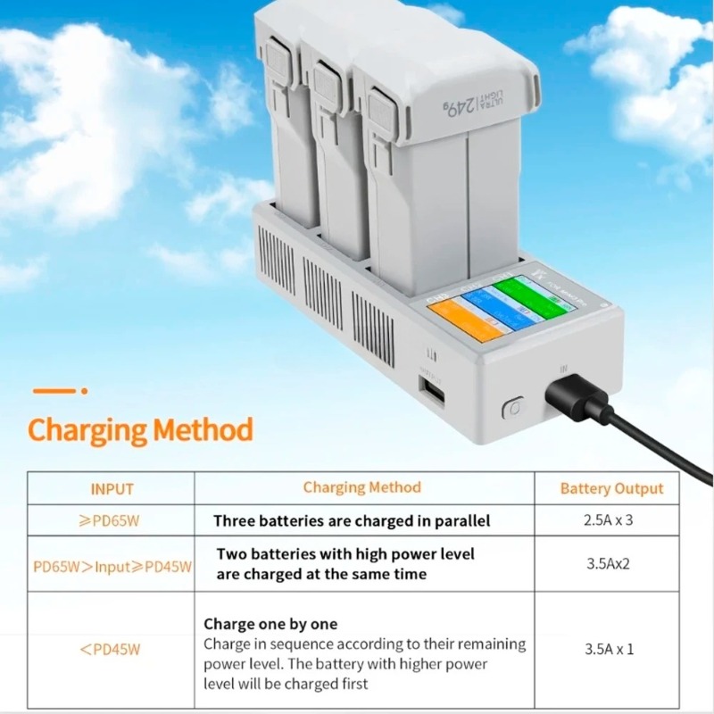 Batterijlader Snellere Laadhub - Drone Charging Hub recensie en prijs